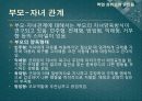 학업성취도에 영향을 미치는 요인과 능률적 학습방법. 28페이지