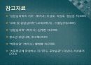 학업성취도에 영향을 미치는 요인과 능률적 학습방법. 50페이지