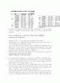 지구상세계획제도, 용도지역제의 정의와 우리나라 용도지역제의 문제점과 해결방안. 8페이지
