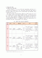 교육감 선거와 발전방향 모색, 주민직선제 중심. 5페이지