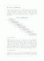 [e비즈니스 커뮤니케이션] e-비즈니스 커뮤니케이션의 개념과 특징, 과정 4페이지