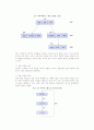 [데이터베이스 모델] 관계 데이터베이스 모델과 계층 및 네트워크 데이터베이스 모형 5페이지