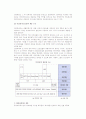 [인터넷] 인터넷의 개념과 구조, TCP-IP 프로토콜 4페이지