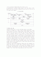 [인터넷] 인터넷의 개념과 구조, TCP-IP 프로토콜 6페이지