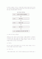 [웹디자인] 웹 디자인의 개념과 제작과정, 고려사항 3페이지