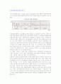 공급사슬관리(SCM)의 개념(정의, 필요성, 진화단계) 2페이지