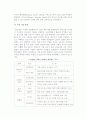 [고객관계관리시스템] 고객관계관리 시스템(e-CRM)의 개념, 활용 동향, 도입 및 관리단계 4페이지