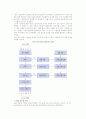 [암호기술] 비밀키 및 공개키 암호화 방식, 인증기술 3페이지