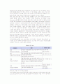 [암호기술] 비밀키 및 공개키 암호화 방식, 인증기술 4페이지
