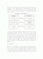 디지털 콘텐츠 비즈니스 6페이지