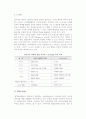 디지털 콘텐츠 비즈니스 8페이지