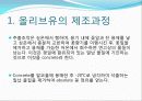 올리브유에 대한 조사 12페이지