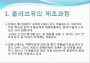 올리브유에 대한 조사 14페이지