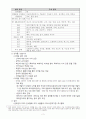 경제원론레포트(fta가소비자후생에끼친영향) 5페이지