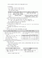 경제원론레포트(fta가소비자후생에끼친영향) 6페이지