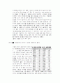 범용cctv사용확대찬반논거 14페이지