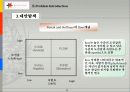 에버렌드의 AD 와 PR 전략 14페이지