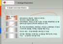 에버렌드의 AD 와 PR 전략 22페이지