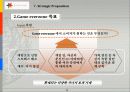 에버렌드의 AD 와 PR 전략 28페이지