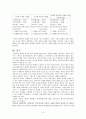 자본주의의 핵심 개념들 10페이지