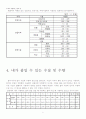[생물과 인간] 수질, 수량 저감대안 방안 10페이지