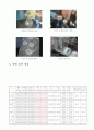 ss결과보고서 4페이지
