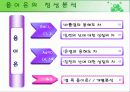 음이온의 정성분석 6페이지
