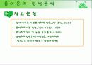 음이온의 정성분석 18페이지