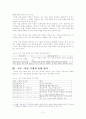 국어교육학의 지향-국어과 교수․학습 방법 3페이지