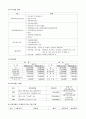 프로포절 2페이지