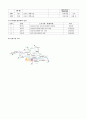 프로포절 3페이지