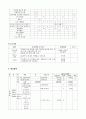 프로포절 9페이지