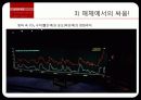 지구온난화음모론 20페이지