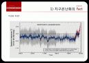 지구온난화음모론 38페이지