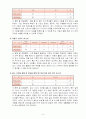 1)국어(읽기)-생각을 펼쳐요-인물이 한 일의 까닭을 생각하며 글 읽기 10페이지