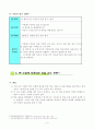 1)국어-생각을 펼쳐요-쓸 내용 정리하여 쓰기 7페이지