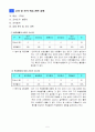 1)바생-5.사이좋은친구-친구와 화해하는 방법 6페이지