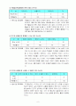 1)바생-5.사이좋은친구-친구와 화해하는 방법 7페이지