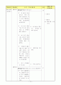 1)바생-5.사이좋은친구-친구와 화해하는 방법 13페이지