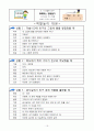 1)바생-5.사이좋은친구-친구와 화해하는 방법 17페이지