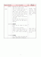 2)국어-마음을 담아서-칭찬하는 방법을 이해하고 칭찬하기 12페이지