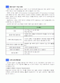 3)수학-분수-분수만큼 알아보기 6페이지
