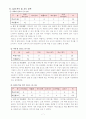 5)사회-3.유교전통이 자리잡은 조선-경국대전으로 알아보는 백성들의 생활 모습 8페이지