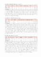 5)사회-3.유교전통이 자리잡은 조선-경국대전으로 알아보는 백성들의 생활 모습 9페이지
