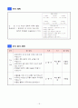 5)사회-3.유교전통이 자리잡은 조선-경국대전으로 알아보는 백성들의 생활 모습 19페이지
