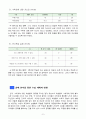 6)수학-비례식-비례식을 이용하여 문제 해결하기 7페이지