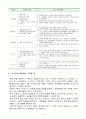 6)수학-비례식-비례식을 이용하여 문제 해결하기 10페이지