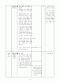 6)수학-비례식-비례식을 이용하여 문제 해결하기 17페이지