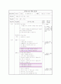 1학년) 수학 (수학과 교수 ; 학습 지도안) - 6. 50까지의 수 : 10을 알고, 읽고 쓸 수 있다. (약안) 1페이지