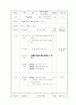 1)즐생-노래를 부르며 몸을 움직일 수 있다.(약안) 1페이지